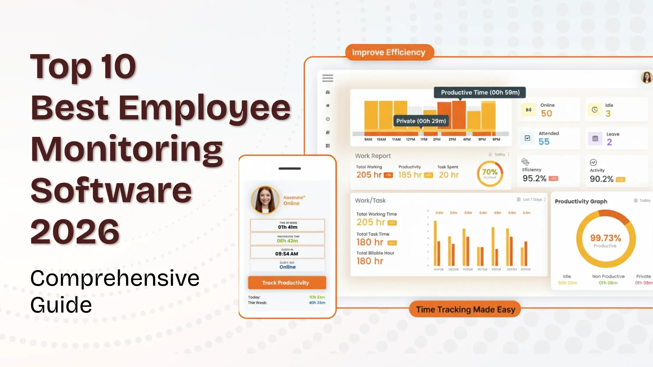 Top 10 Best Employee Monitoring Software in 2026 – Comprehensive Guide